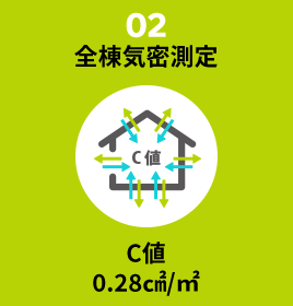 02:全棟気密測定